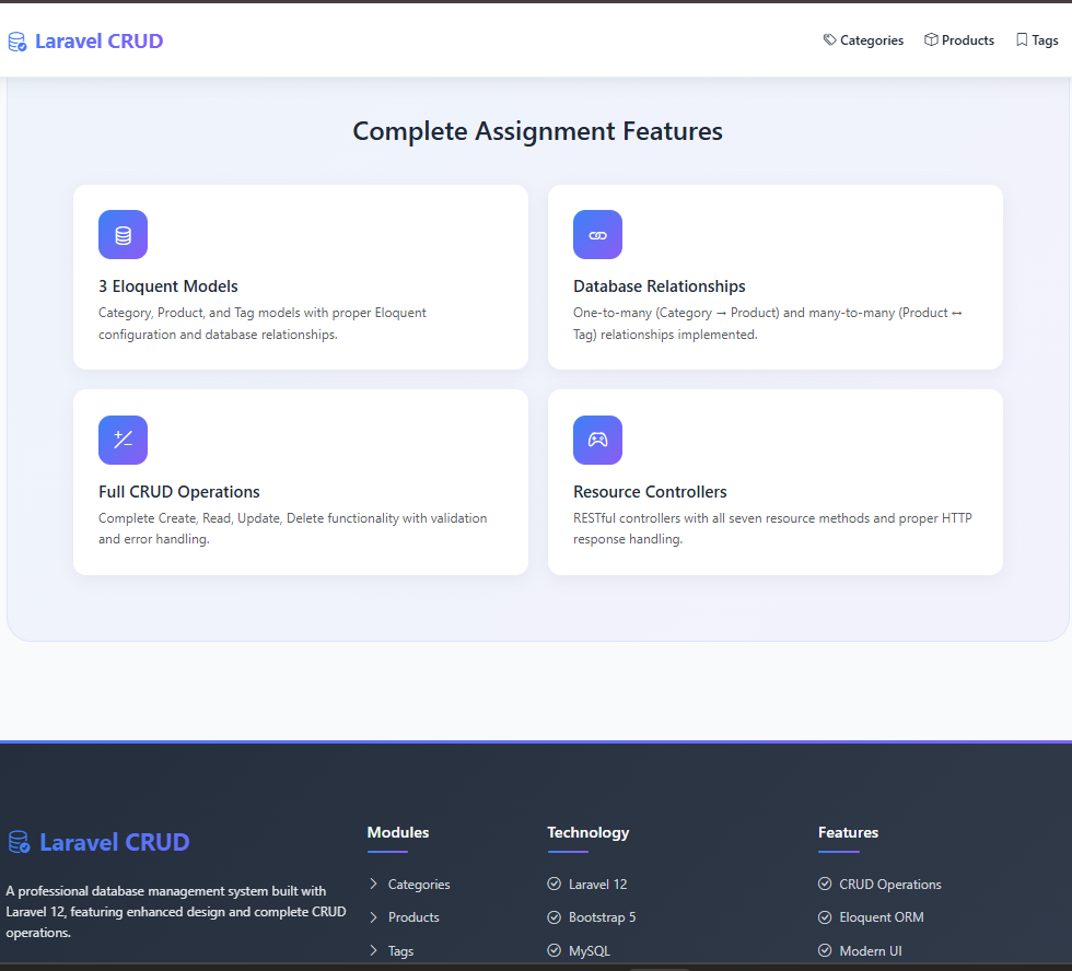 Complete features of project
